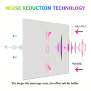 HERTBER 28-Pack самоклеящиеся акустические пенопанели (30.48x30.48x1.02 см) для звукоизоляции в доме, студии и офисе. Идеально подходит для звукозаписывающих студий, театров и концертных залов.