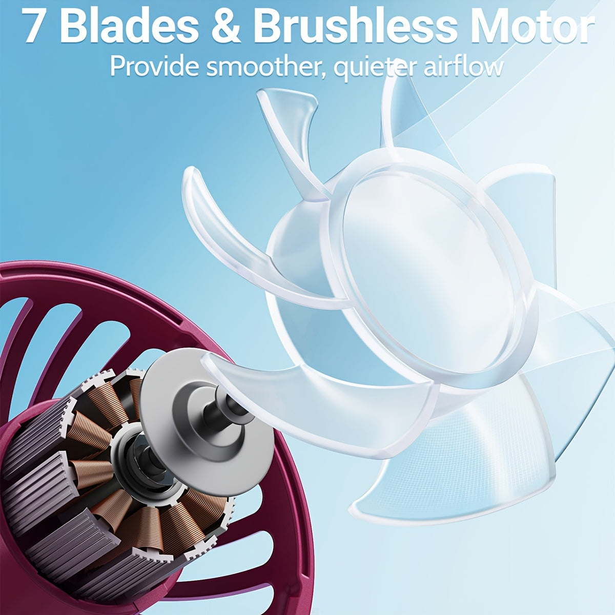 Mini USB Fan 3-Speed Handheld Personal Fan with Rechargeable Battery for Travel Makeup Outdoor