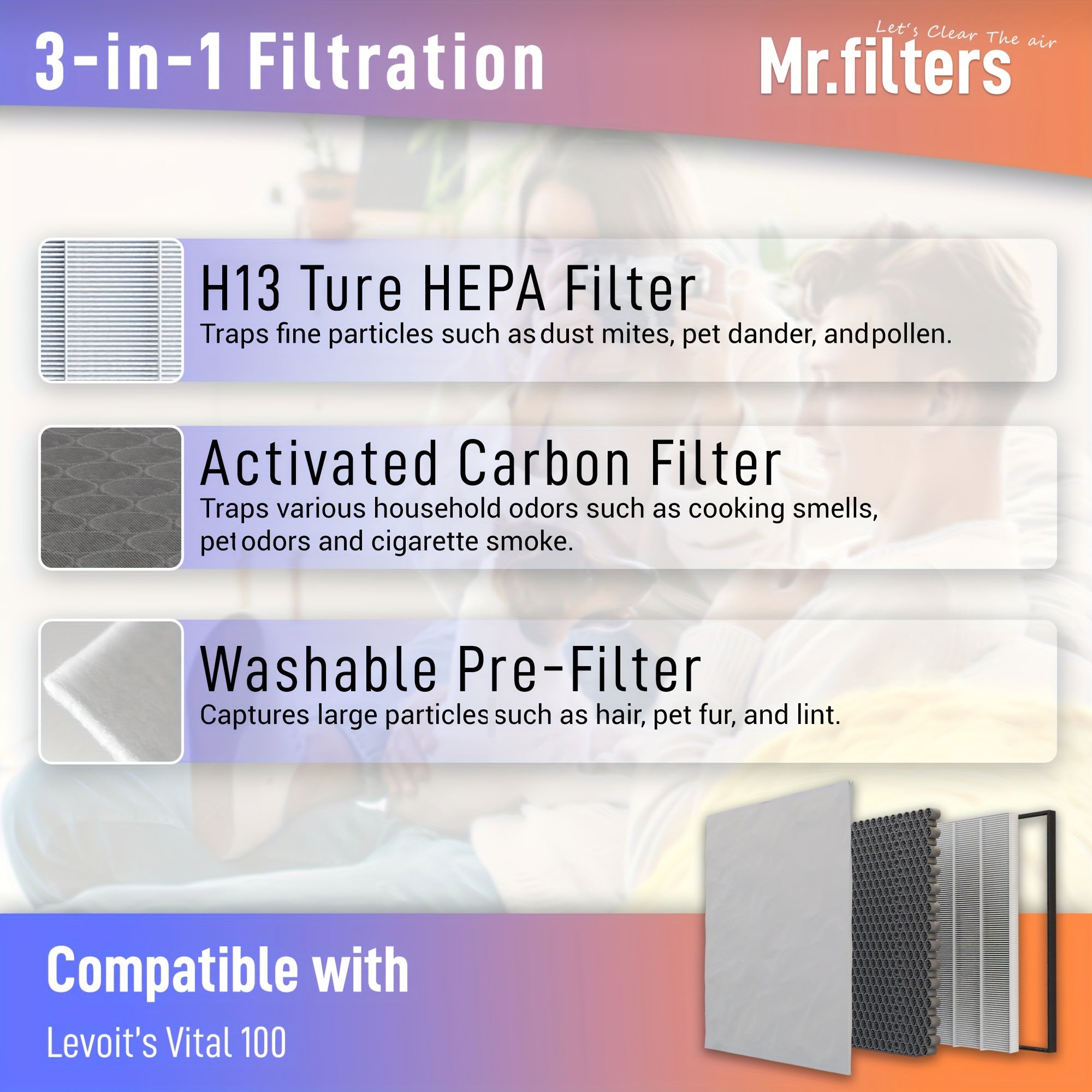 Set of 2 Air Purifier Filters for H13 HEPA, Activated Carbon, Long-Lasting