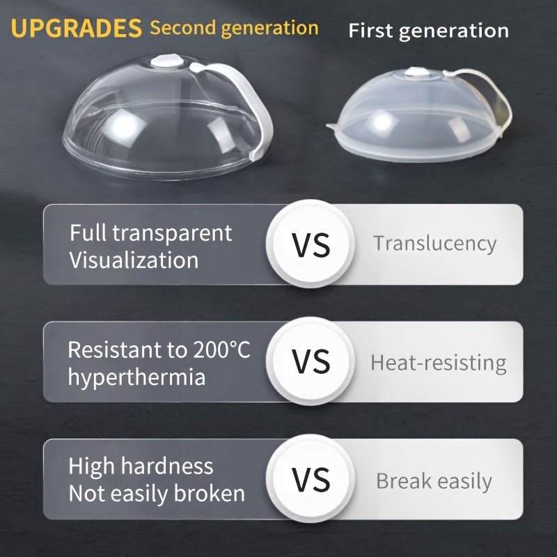 Microwave Oven Cover Oil-Proof Splash-Proof Kitchen Protector for Fresh-Keeping Non-Electric