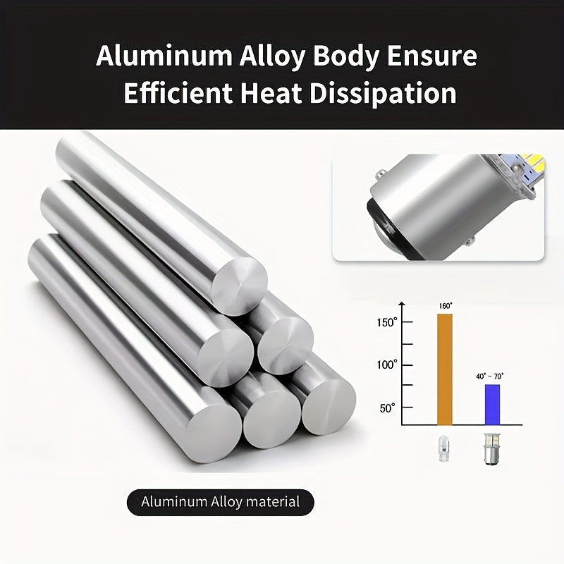 2PCS White LED Brake Light Bulb 1157 BAY15D for Car Tail Backup Parking