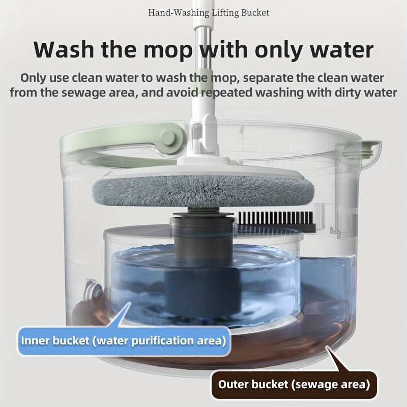 Комплект для уборки «всё в одном» с белой и зелёной шваброй и ведром, 3 запасных насадки