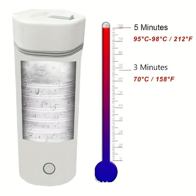 POLVCDG Silliq Portativ Sayohat Kupi 5 daqiqada suvni qaynatadi, qahva, choy va suv uchun ideal. Xavfsizlik xususiyatlariga ega zanglamas po'lat, ajratiladigan sim. Uyda, ofisda va sayohatda foydalanish uchun. Oq