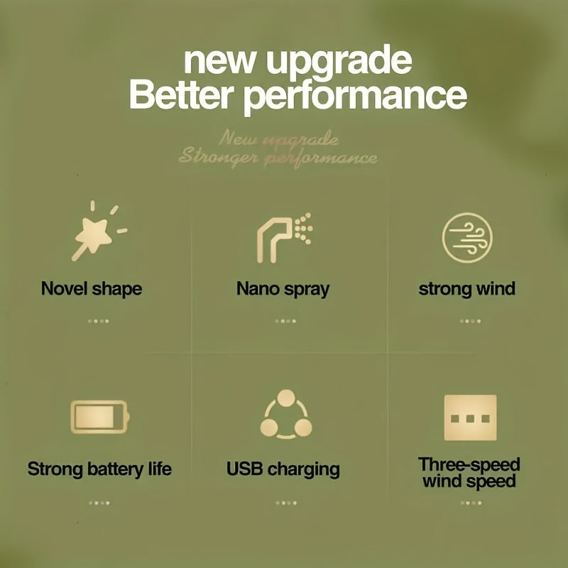 Mini USB Rechargeable Air Conditioner Fan with Water Cooling and Humidifier