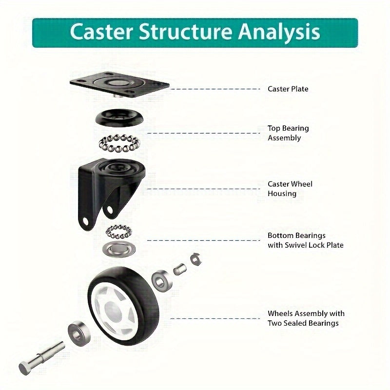 Set of 4 Heavy Duty Black Metal Caster Wheels 3.81 cm with Optional Brake for Furniture and Equipment
