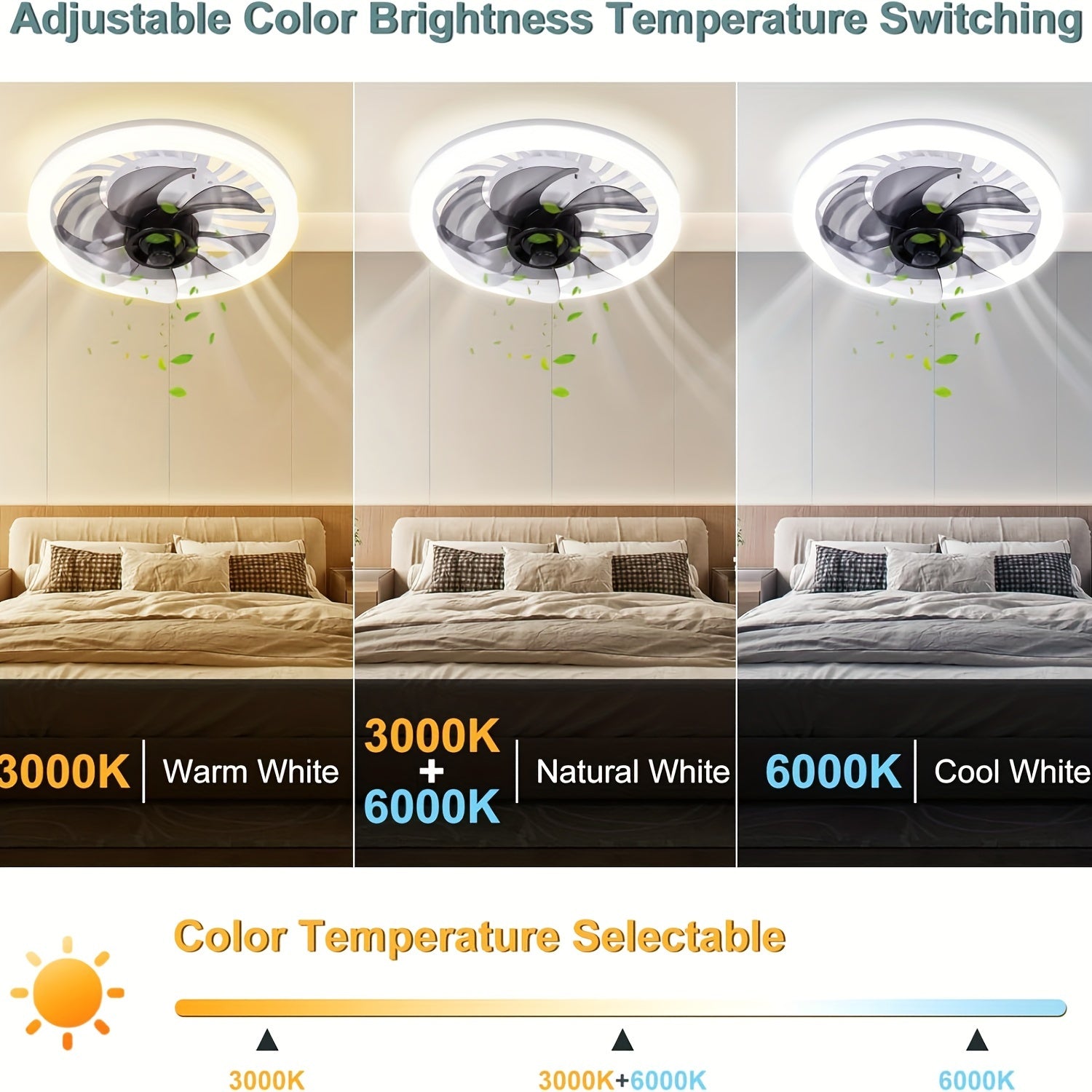 Modern Low Profile Ceiling Fan with Dimmable Light Remote Control and 3 Color Temperatures