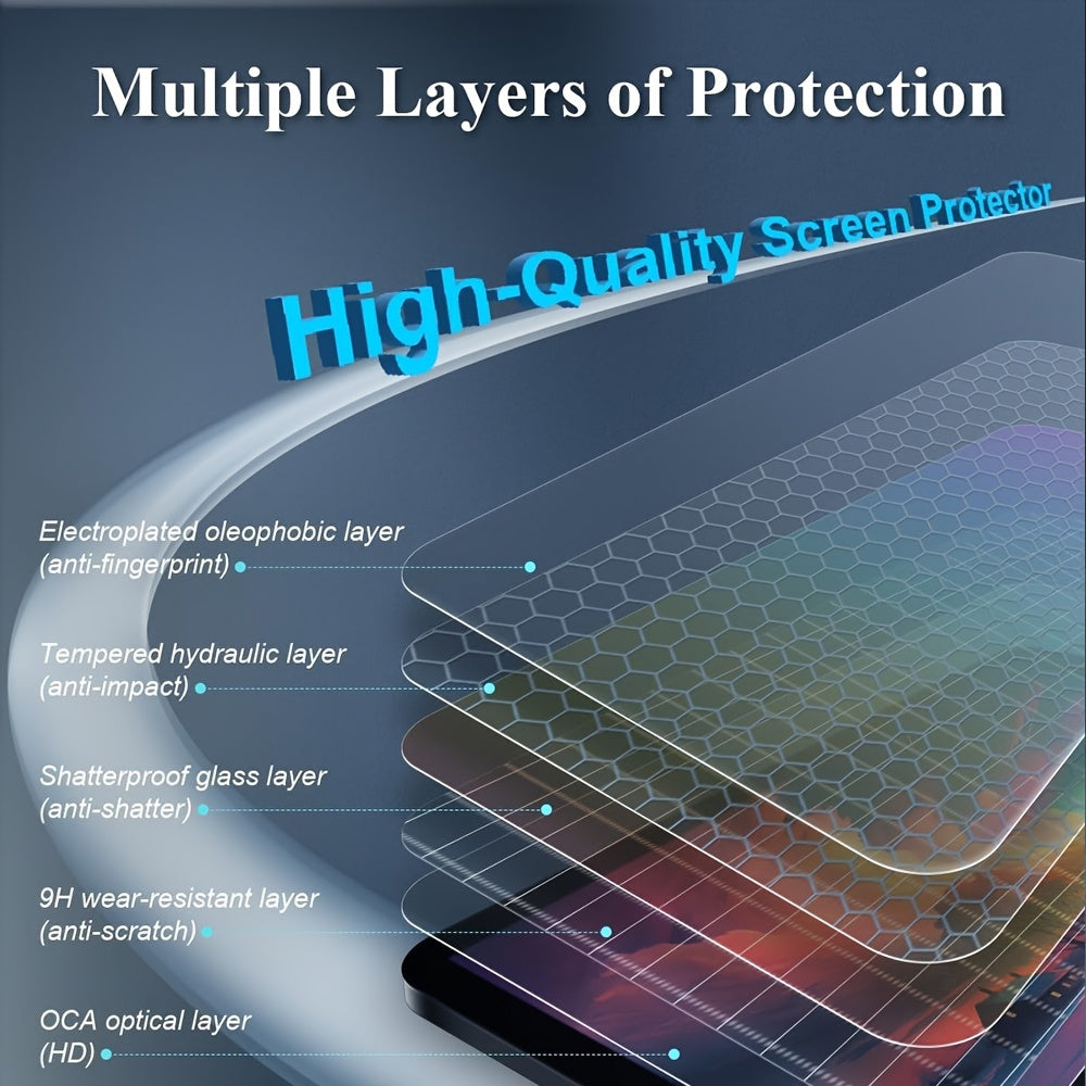 Tempered Glass Screen Protector for Car GPS and Dashboard 7/10.1 Inch