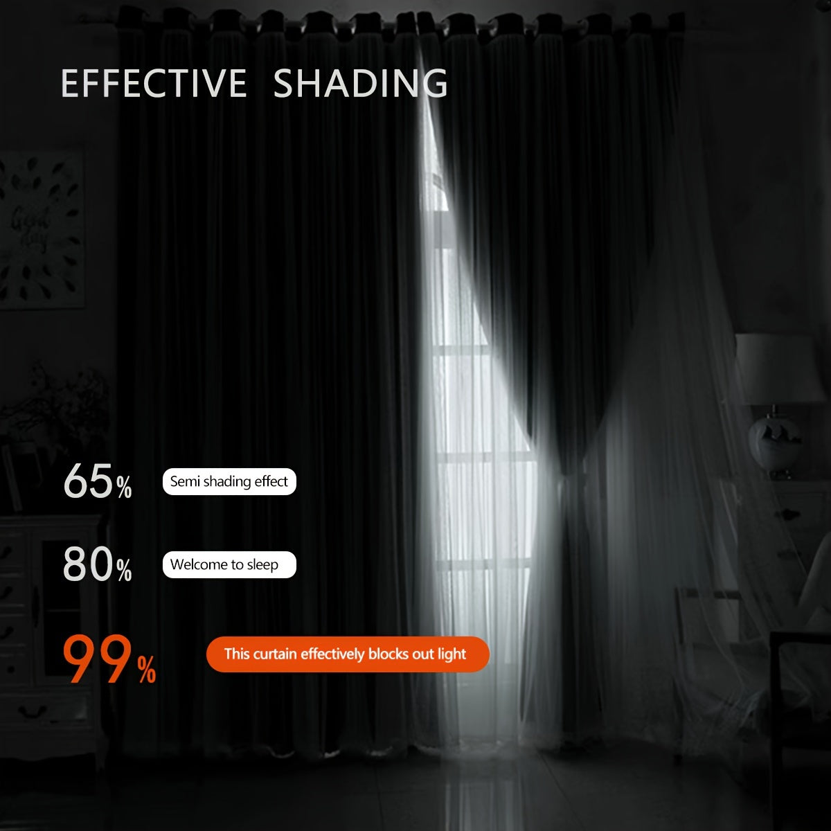 Blackout Curtains Single Panel Black Fabric Modern Simple Noise Reduction for Living Room Bedroom