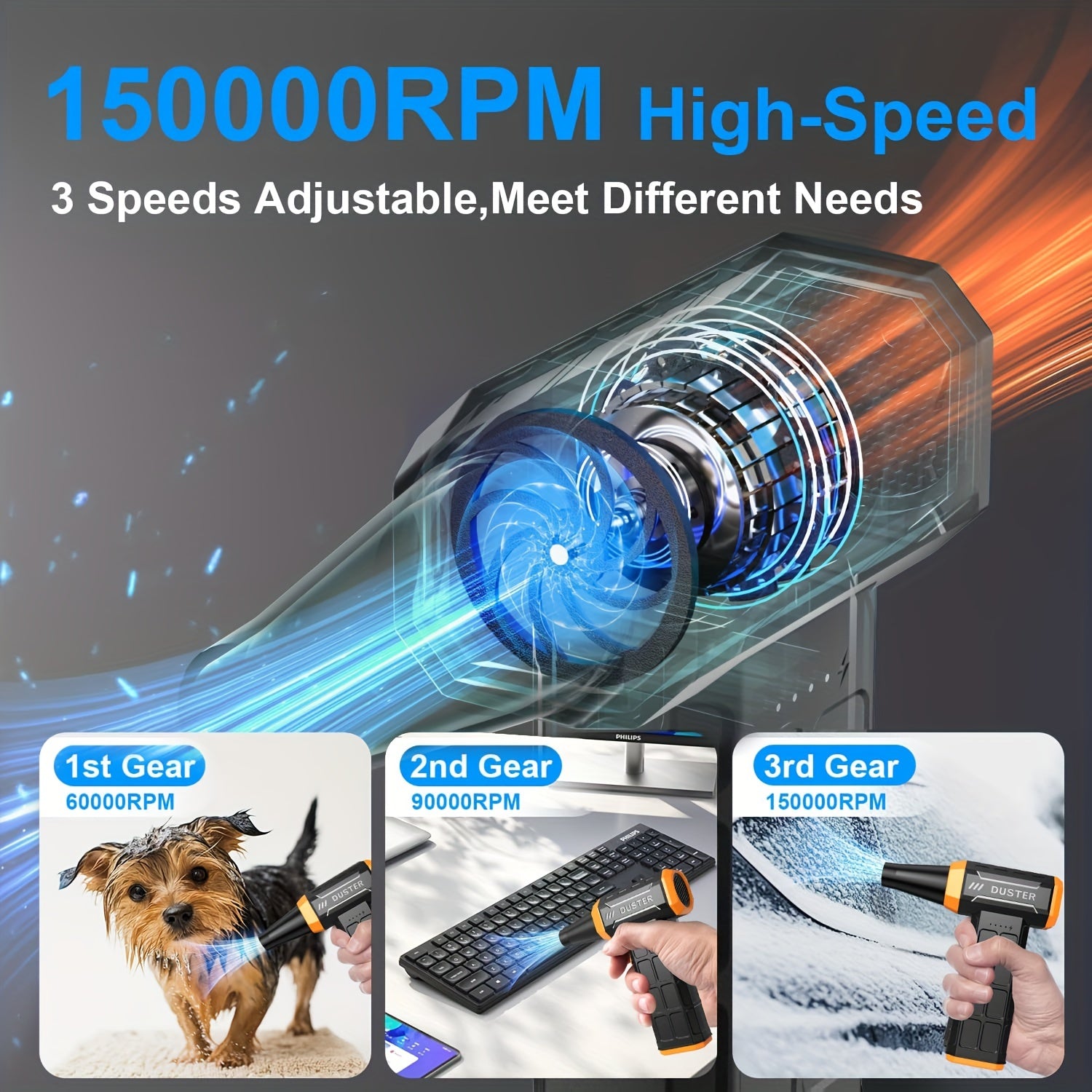 Electric Air Duster with Turbo Jet Dry Technology, Rechargeable USB, for Electronics and Keyboards