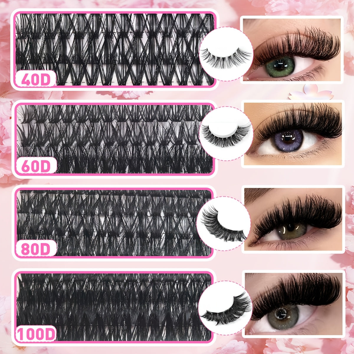 DIY Lash Extension Kit with D Curl Individual Lashes and Clusters for Fuller Longer Eyelashes