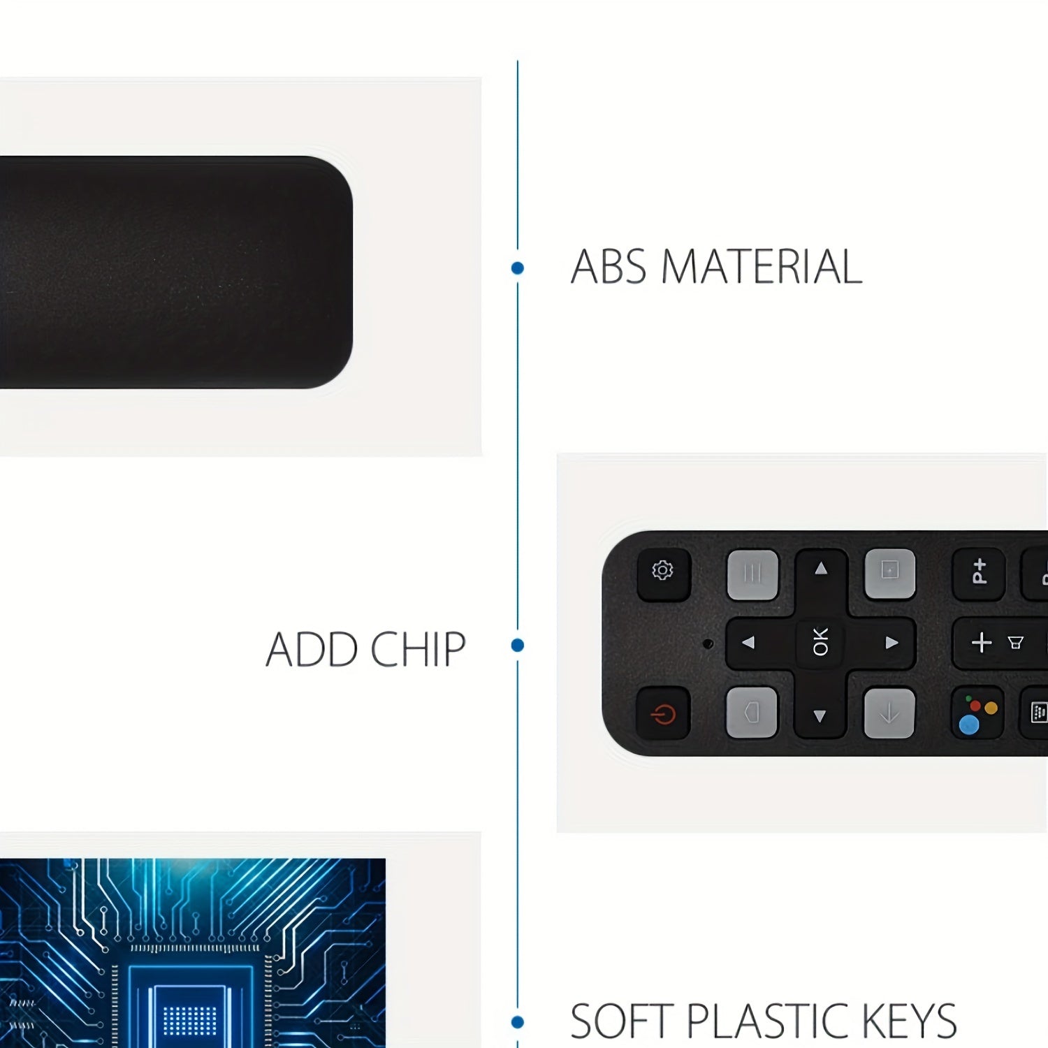 Control remoto para TV TCL 32-65 pulgadas con batería, duradero, de plástico, fácil de configurar