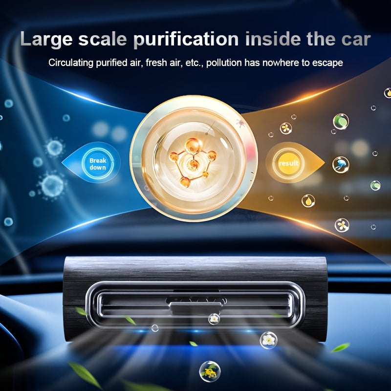 Car Air Purifier Solar Powered Rechargeable 360° Ventilation Auto-Start