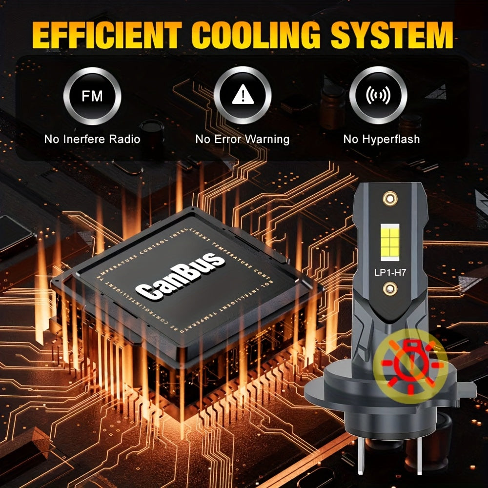 2 Pack LED Headlight Bulbs for Cars 22000LM CSP Chips Aluminum Body