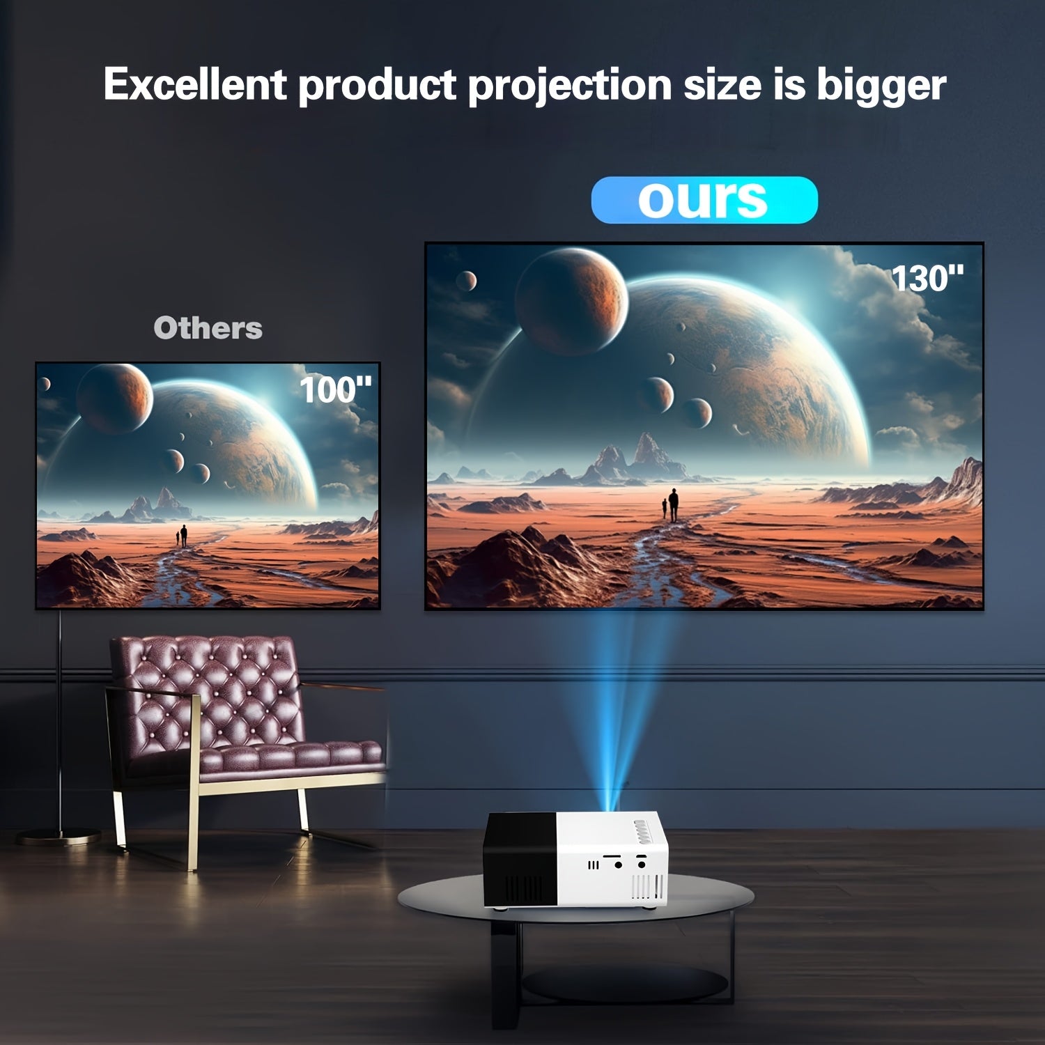 Mini HD Projector 1080P Wall Projection Portable with USB AV SD Card Ports