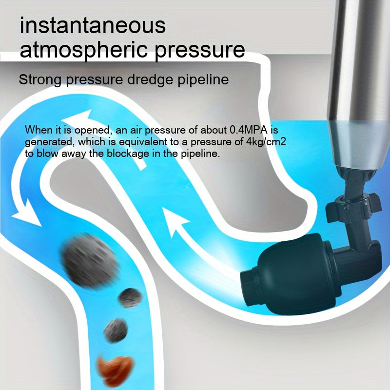 8-to'plamli zanglamaydigan po'latdan yasalgan hojatxona tozalash asbobi to'plami quvurlar, sinklar, kanalizatsiya uchun