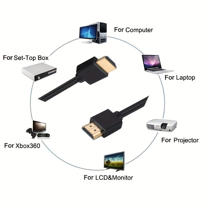 Male to Male 4K Ultra HD HDMI Cable 18Gbps HDR 60Hz for Monitors and HDTV