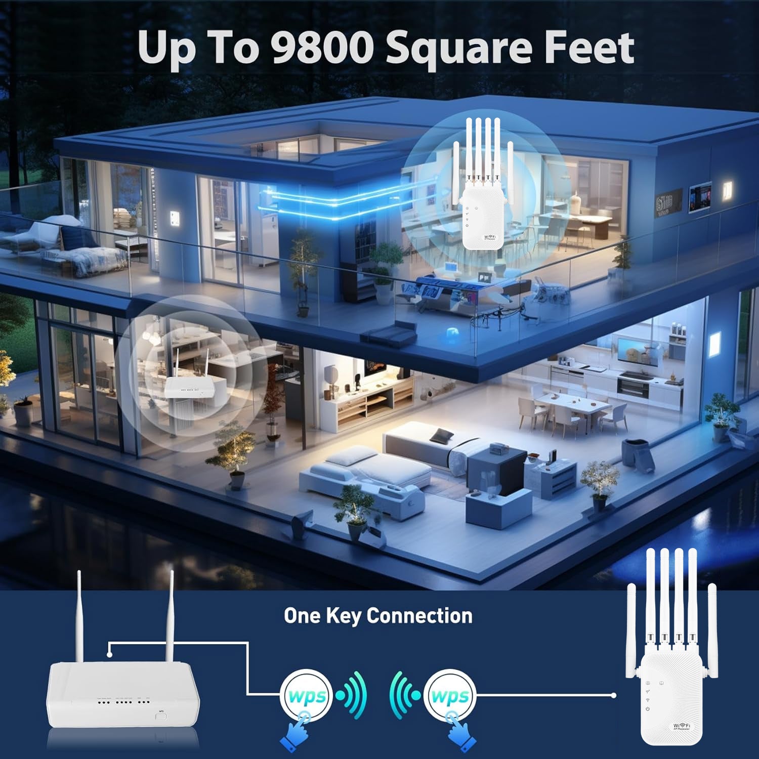 WiFi Signal Extender 1200Mbps Dual Band WiFi 6 with 6 Antennas for Home and Business