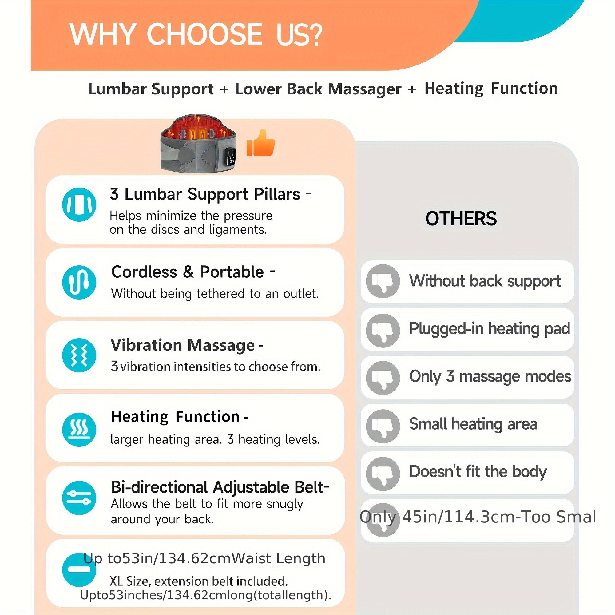 Wireless Heating Waist Belt with Massager for Men and Women 3 Modes Rechargeable