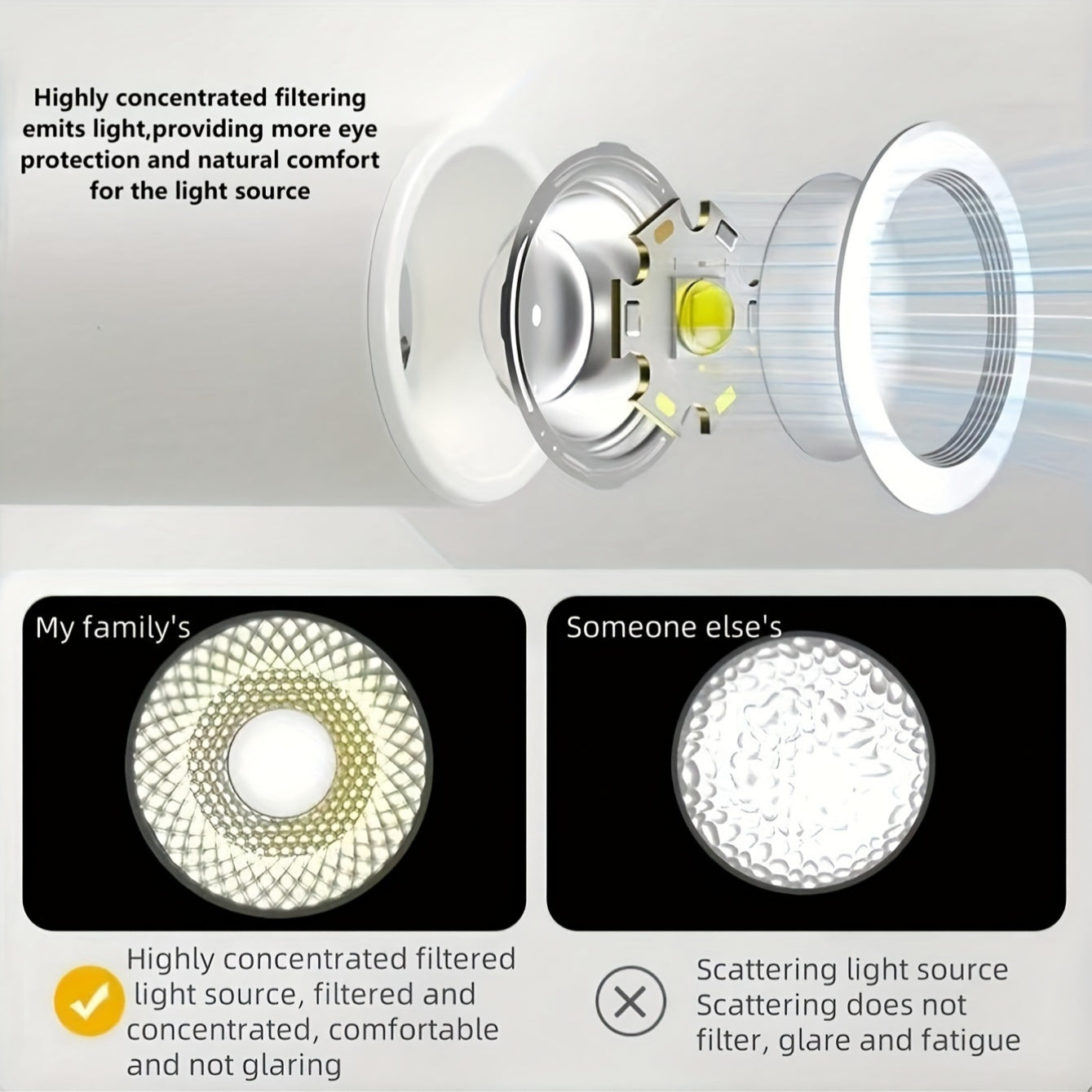 LED Spotlight with Touch Control USB Rechargeable 3 Color Temperatures for Bedroom Reading Hallway