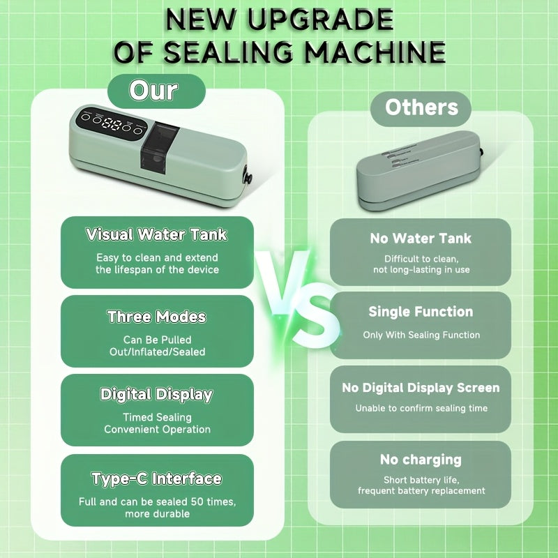 Portable USB vacuum sealing machine with multifunction food preservation for long-term storage