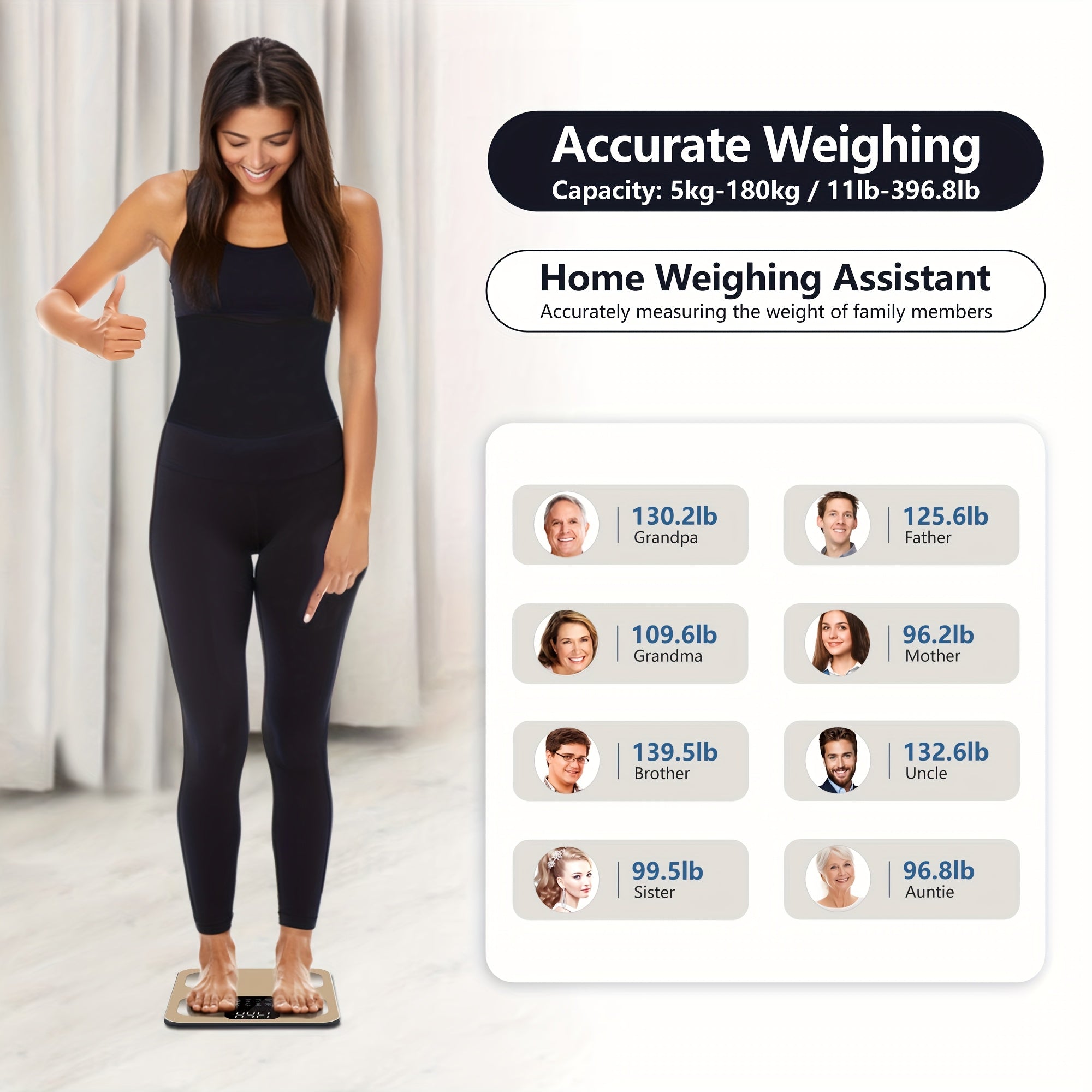 Цифровые напольные весы с LED-дисплеем, емкость 181,44 кг в кг и фунтах
