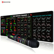 Large Rubber Mouse Pad with Stock Trading Cheat Sheet Non-Slip Washable Desk Mat