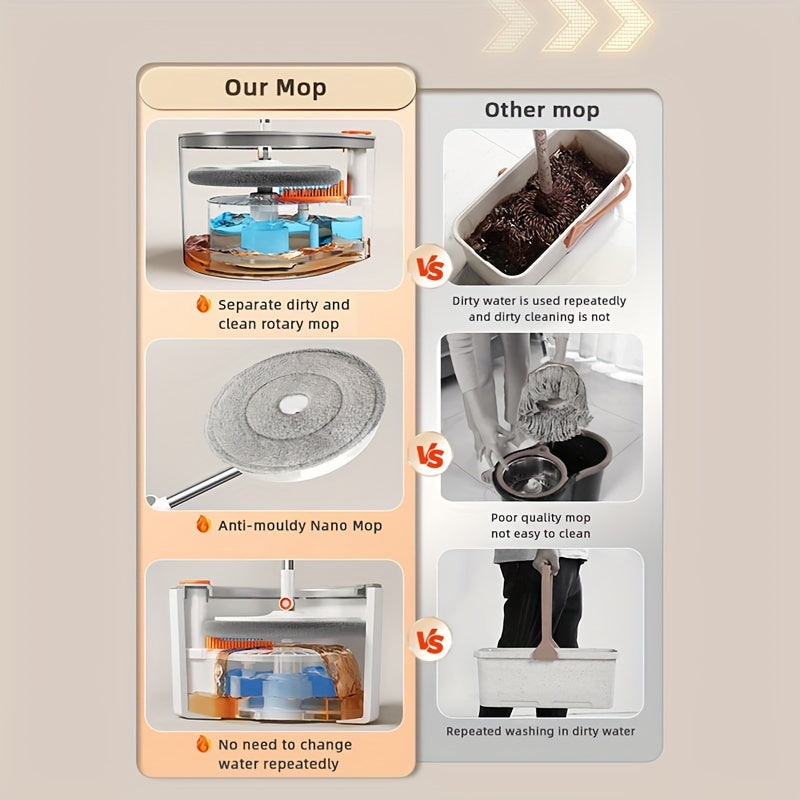 Mopa de exprimido sin manos con almohadilla de microfibra y cubo para todo tipo de suelos