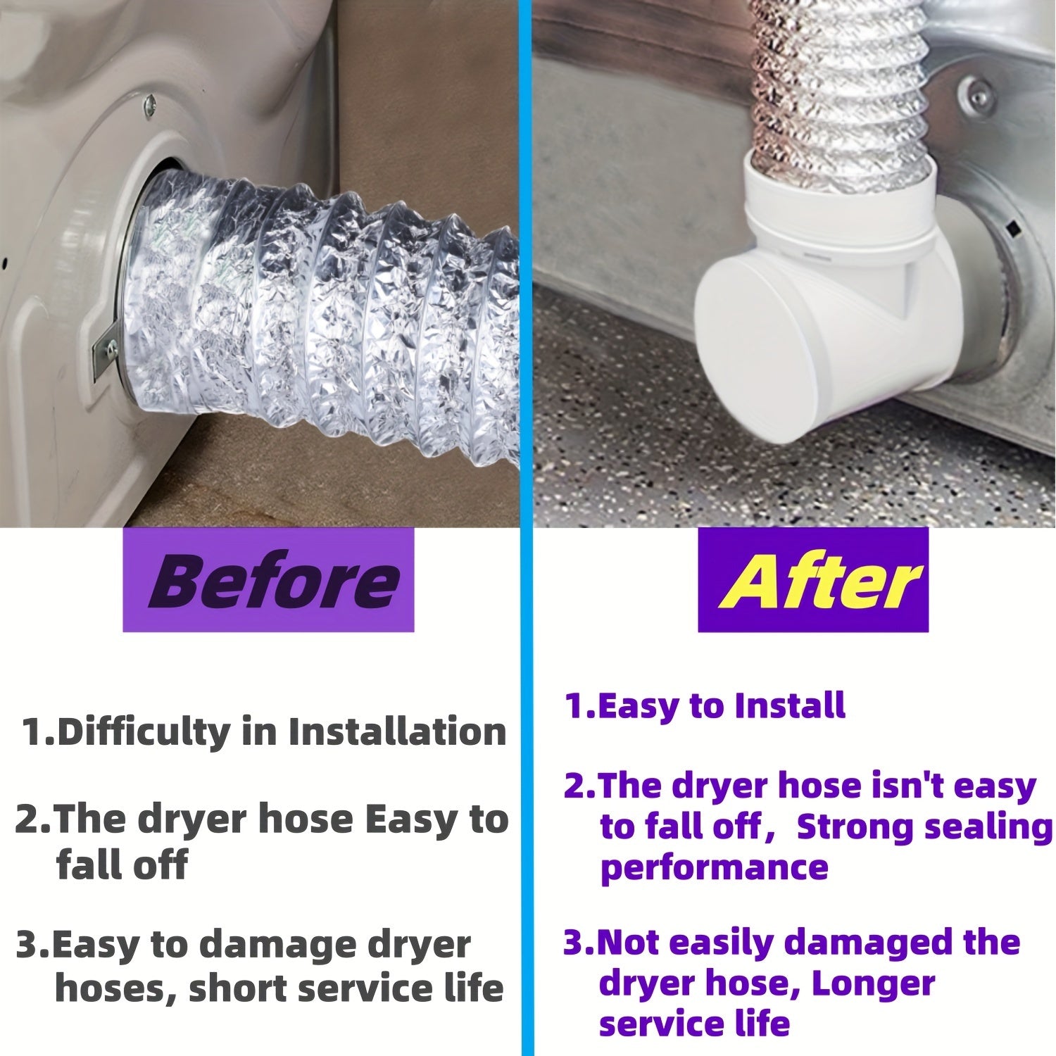 Laundry Dryer Duct Connection Kit, 10.16cm Indoor Vent With Bracket