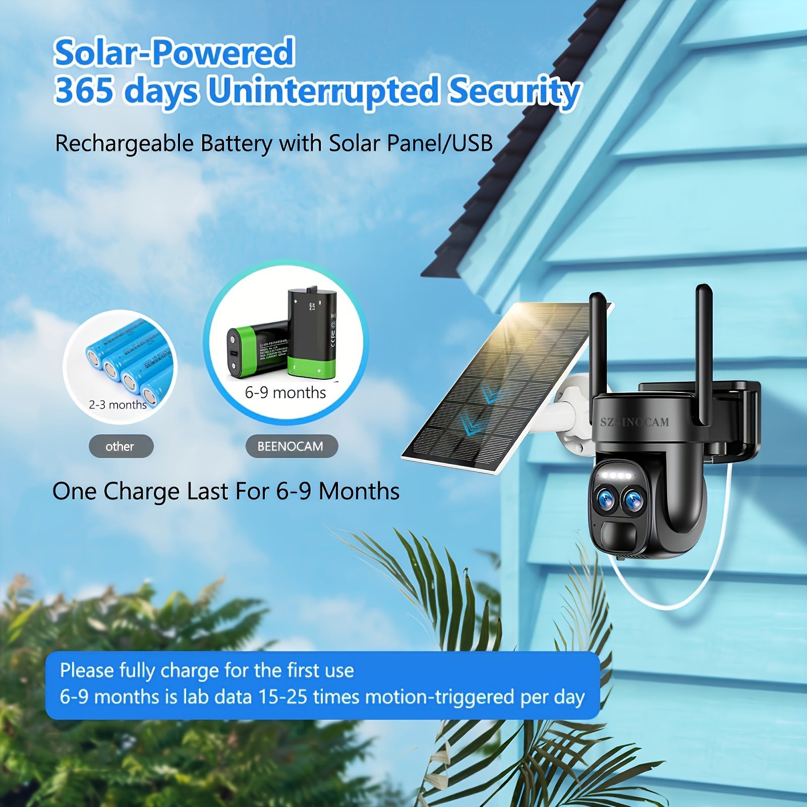 1080P Солнечная уличная камера видеонаблюдения 4G LTE с ночным видением, обнаружением движения, PTZ, двусторонним звуком, SD-картой и облачным хранилищем