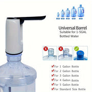 Rechargeable Smart Water Dispenser Pump with Automatic Sensor and Compact Design