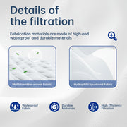 Replacement Dust Bags for Robot Vacuum High-Efficiency Cloth Filtration