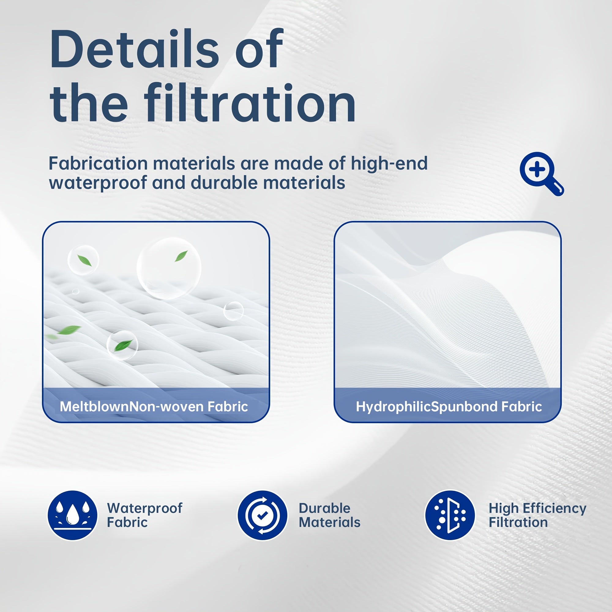 Replacement Dust Bags for Robot Vacuum High-Efficiency Cloth Filtration