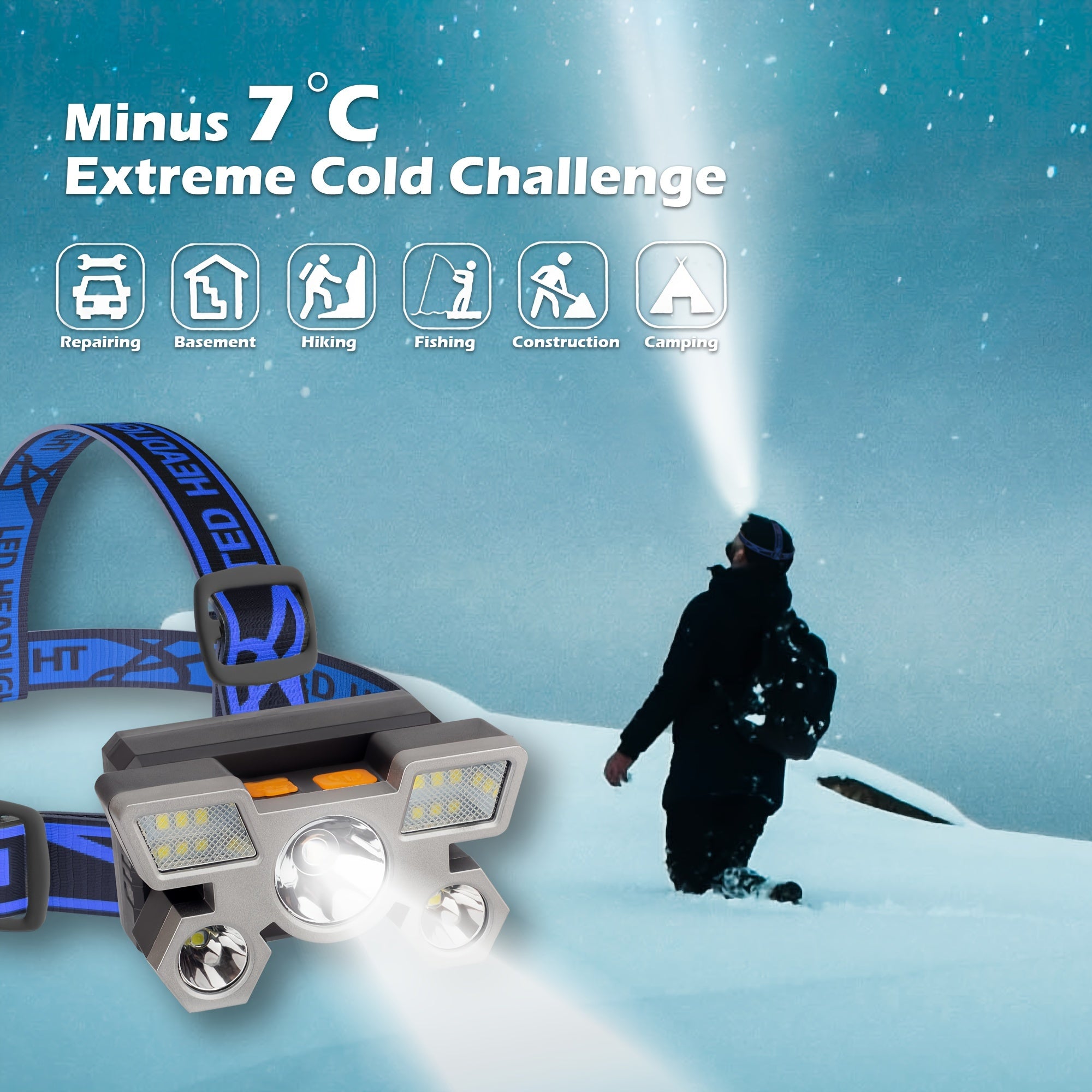 Rechargeable LED Headlamp for Fishing with Five Light Heads Long-Range Headlight