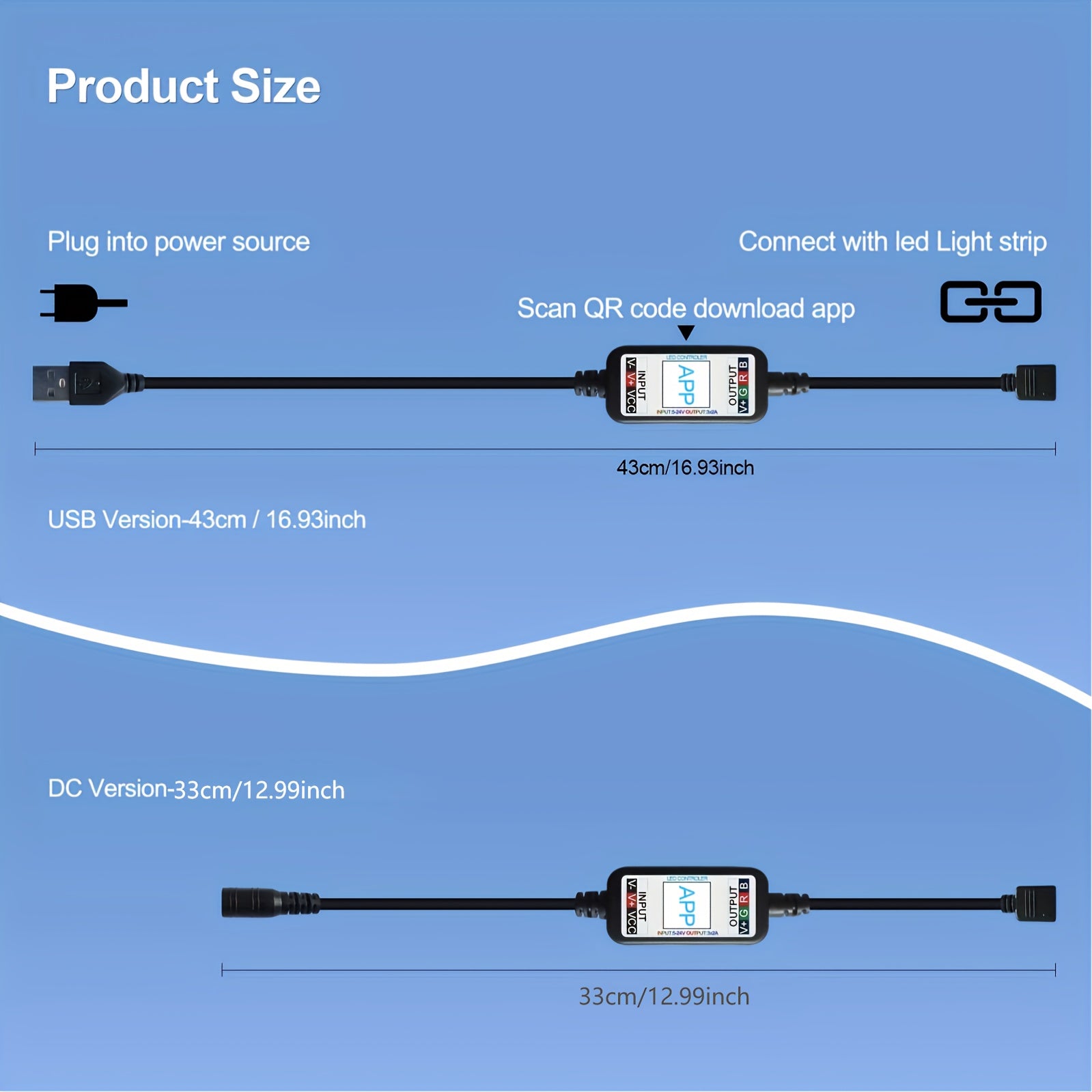 Беспроводной контроллер RGB LED-ленты с управлением через приложение, питается от USB, совместим с 5V-24V DC светильниками, поддержка умного дома, синхронизация с музыкой.