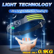 Rechargeable LED Headlamp with Dual COB Light USB Charging for Outdoor Activities