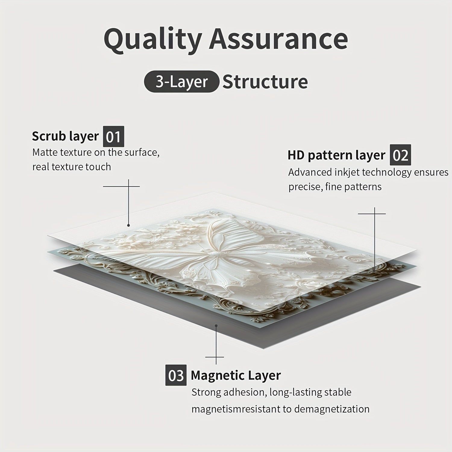 Magnetic Yellow Butterfly Carved Kitchen Dishwasher Refrigerator Door Cover Mat