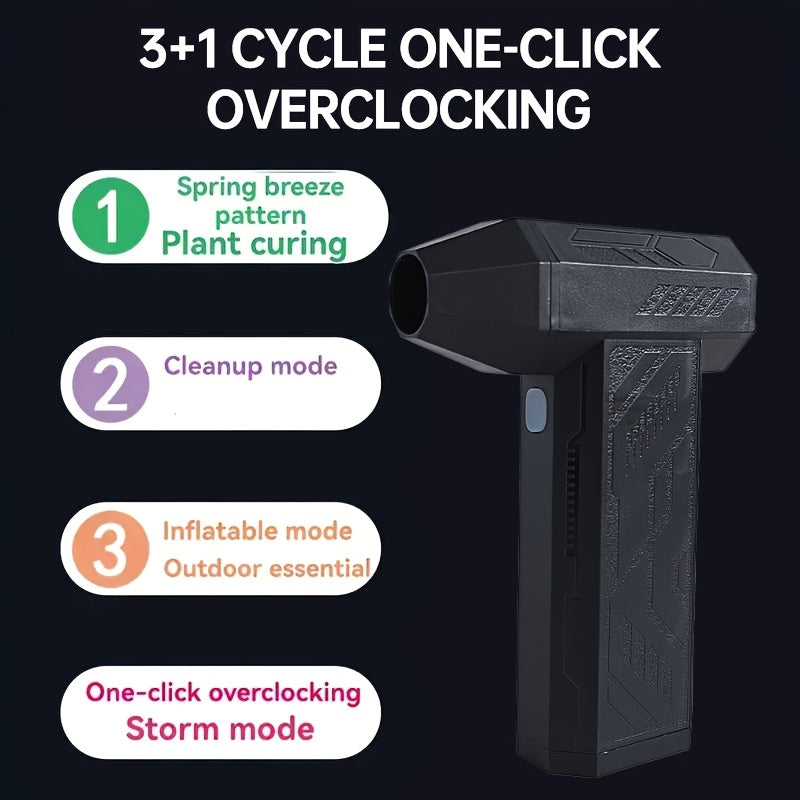 Портативный ручной вентилятор с аккумулятором, турбо высокой скорости, бесщеточный мотор, регулируемый поток воздуха