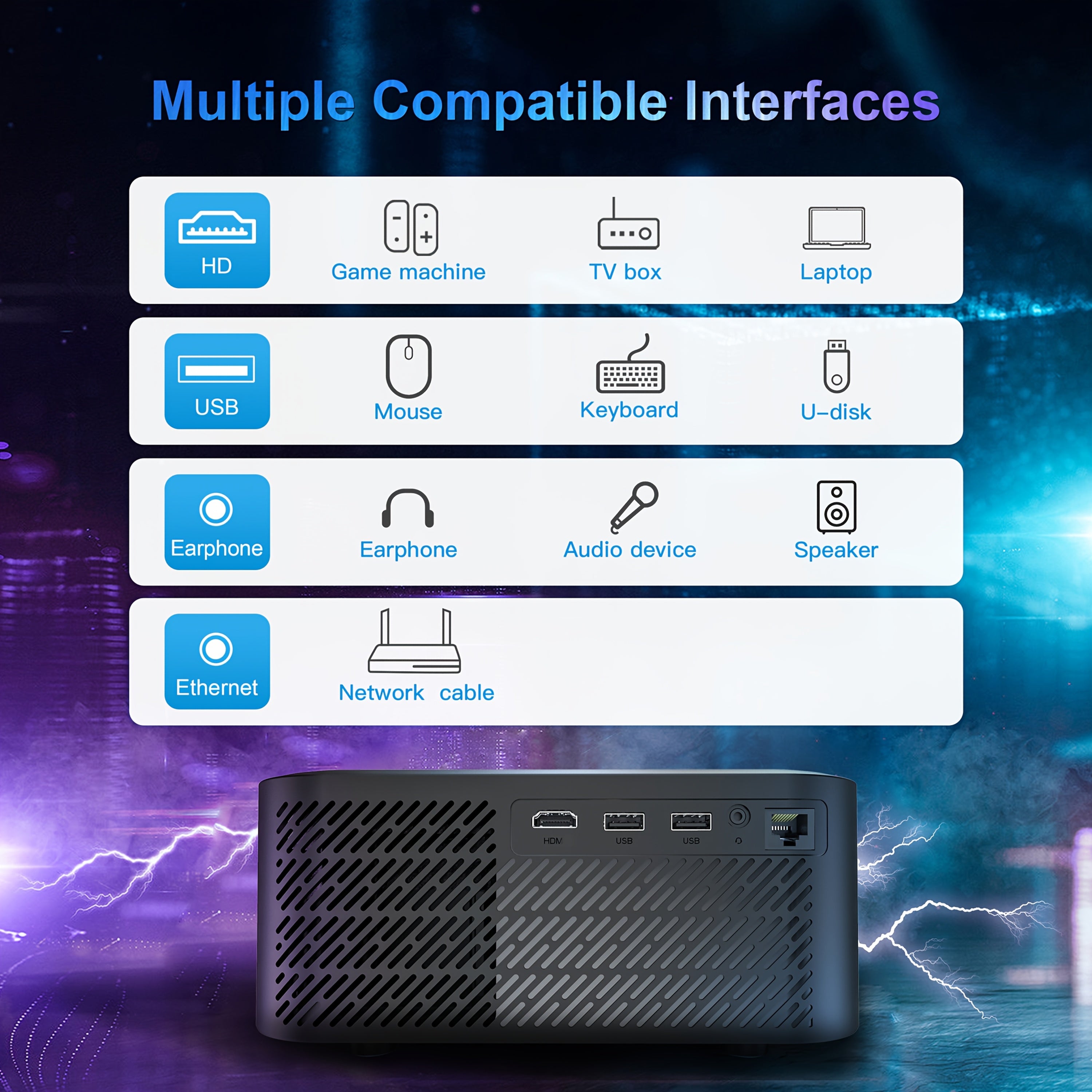 Android Projector 1920x1080P Brightness 400ANS 1080P Home Theater EU Plug