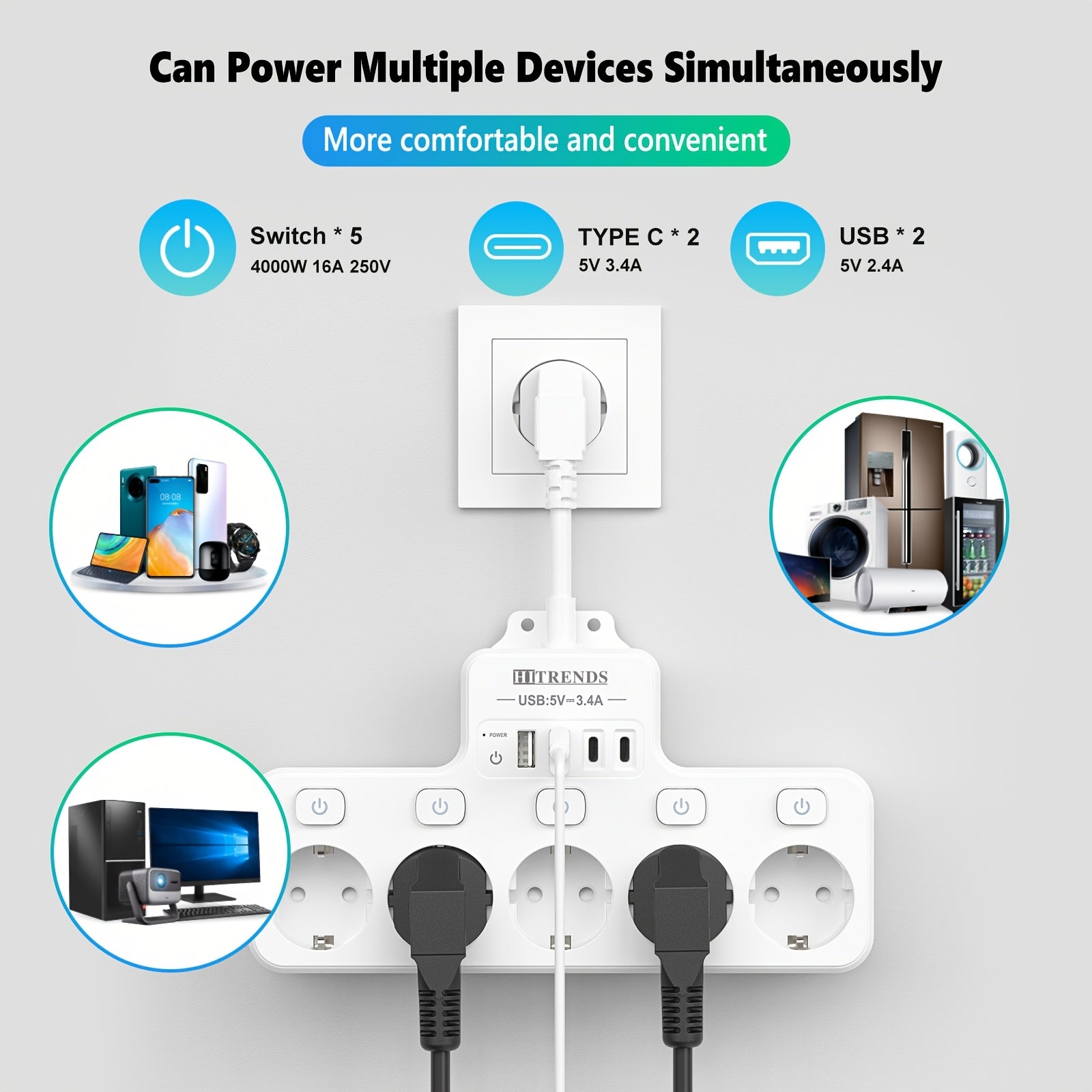 9-in-1 Power Strip with USB C and A EU Sockets Wall Mountable Safe Surge Protector