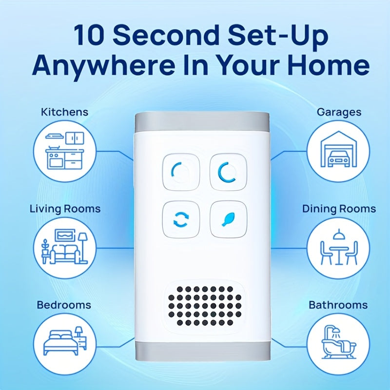 Мини-очиститель воздуха с автоматическим таймером для дома, офиса, ванной, кухни, автомобиля