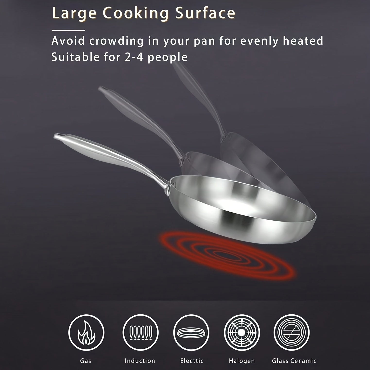 Stainless Steel Non-Stick Frying Pan Tri-Ply Induction Safe Dishwasher Safe 10 Inch