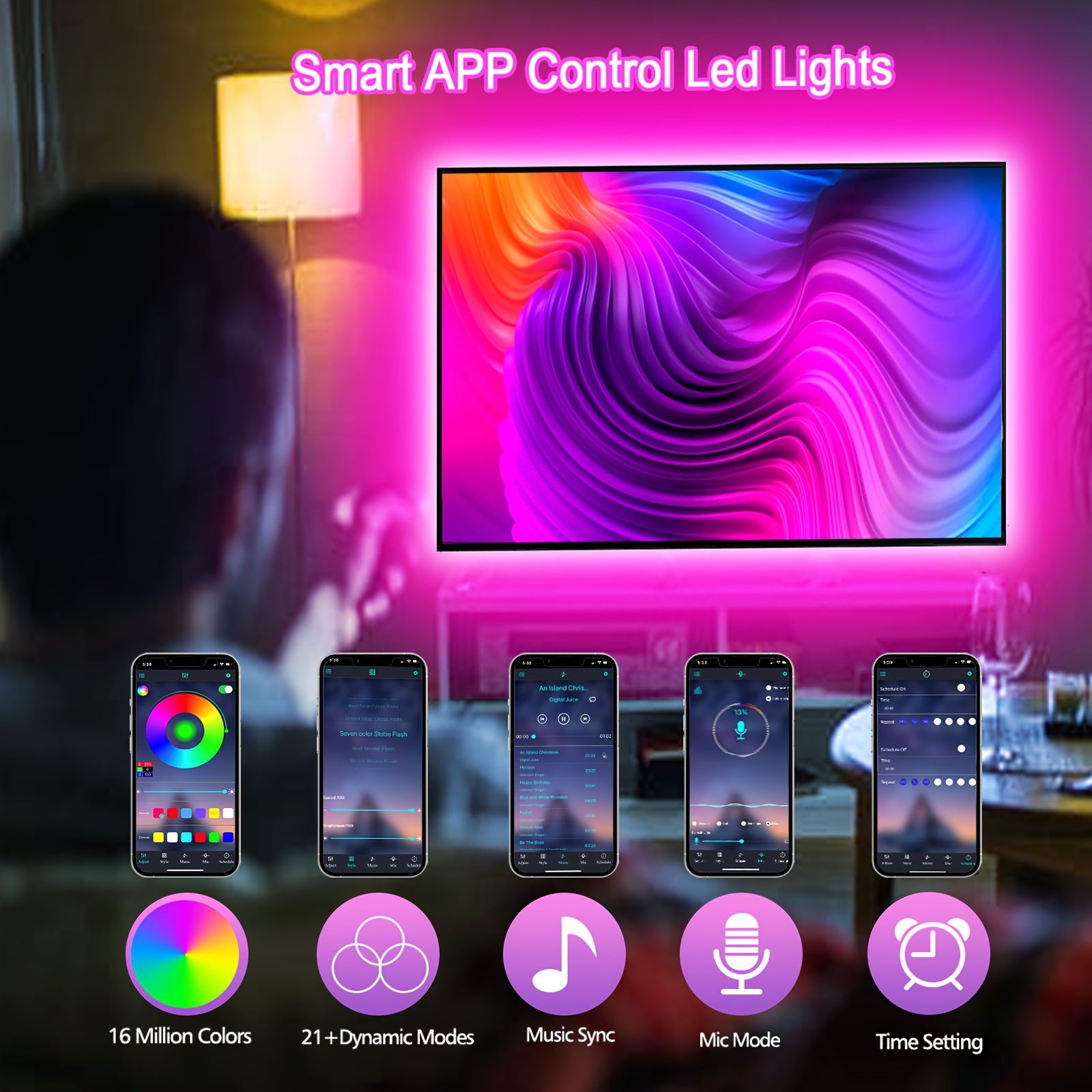 RGB LED TV Backlight Strip Dimmable Multi-Color USB Powered Remote App Control Indoor Lighting 2-5m