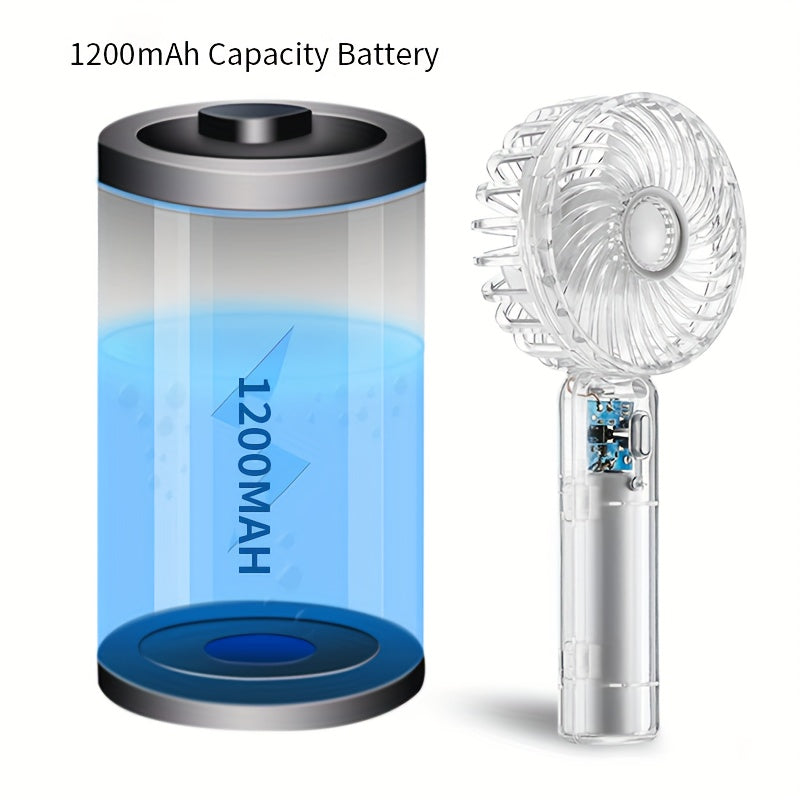 Portable Handheld Fan USB Rechargeable Quiet 3-Speed Compact Transparent