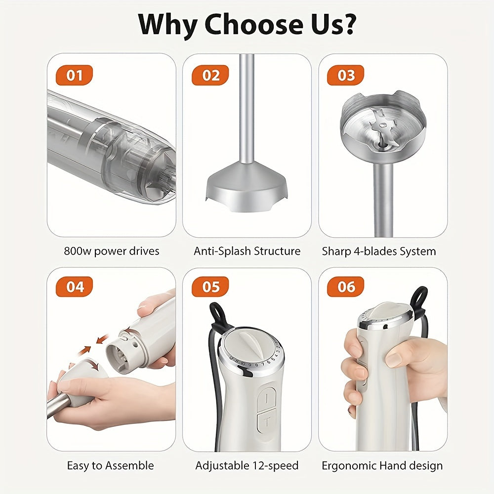 3 ta to'plamga elektr mikser va sut ko'pirtgichi bilan qo'l blenderi, zanglamaydigan po'latdan yasalgan aralashtirish bazasi bilan pyure tayoqchasi va 12 ta sozlanadigan tezlikka ega zanglamaydigan po'latdan yasalgan pyure tayoqchasi kiradi.