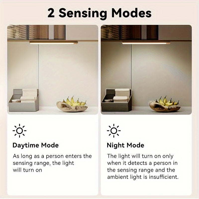 Adjustable Brightness USB Rechargeable LED Cabinet Light with Magnetic Mount