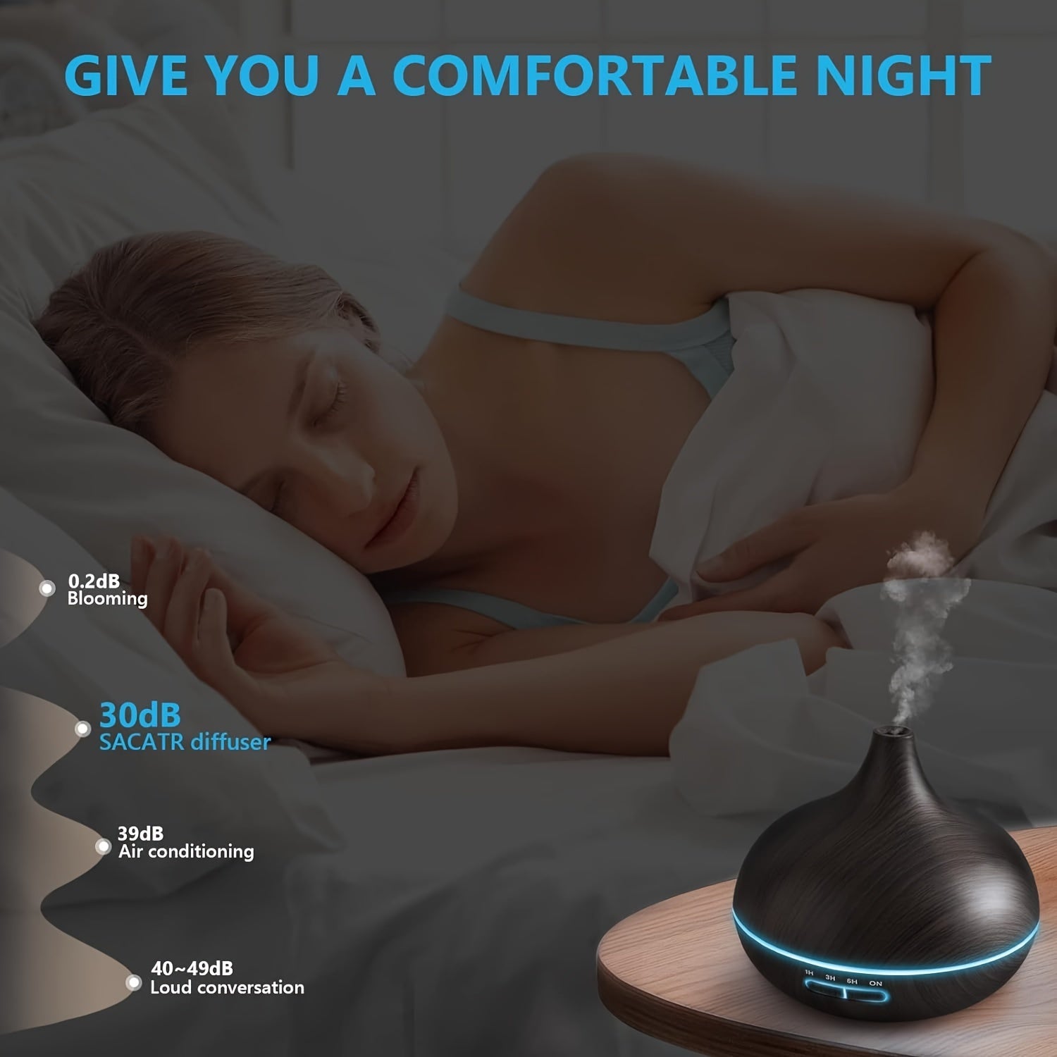 550ml Large Room Essential Oil Diffuser with Remote Control Timer and 7 Color Lights