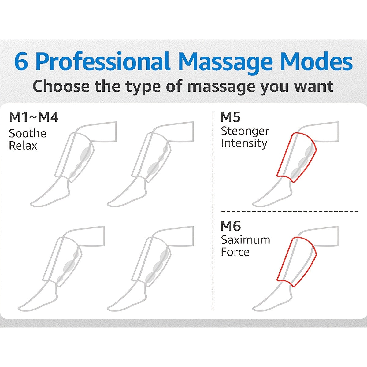 Portable Heated Leg Massager with Adjustable Intensity and Modes for Relaxation