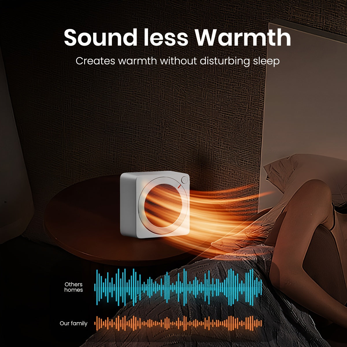 Компактный электрический обогреватель с термостатом, тихий вентилятор, энергосберегающий, для использования внутри помещения