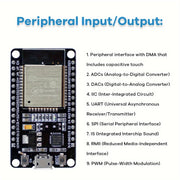 ESP32 IoT Development Kit with Tutorial and Sensors for Programming Projects