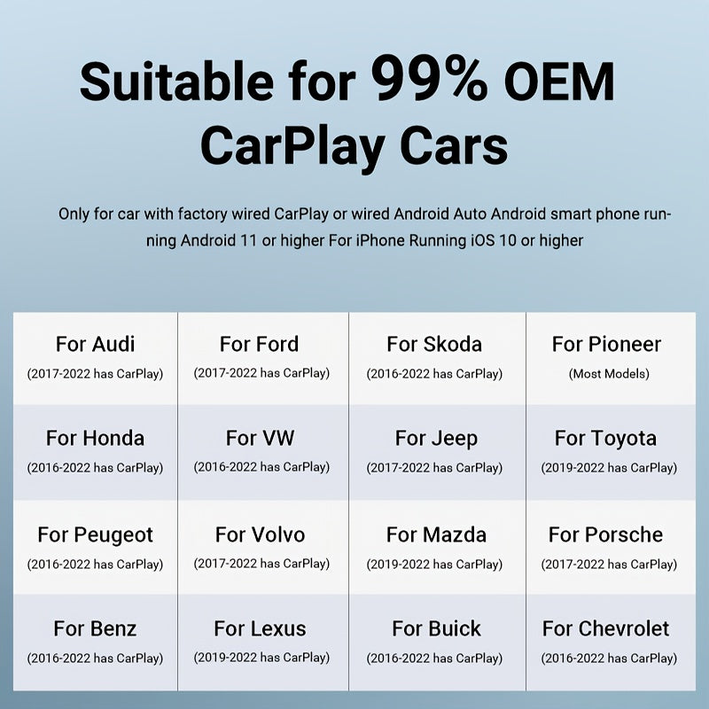 Wireless Carplay And Android Auto Adapter for Cars with OTA Upgrade
